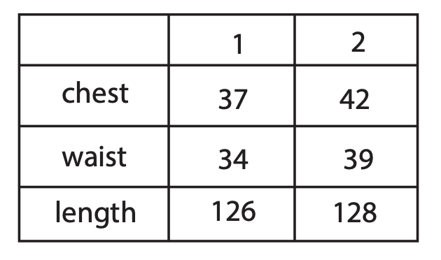 Everyday Ceremony Dress- Lollipop