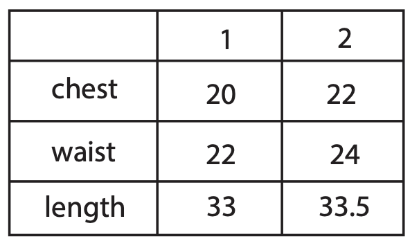 Day Trip Dress— Lake House